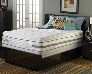 Sealy Posturepedic Deluxe Plush Euro Pillow Top Mattress Only Queen