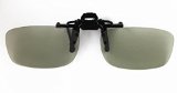 JK Passive Circular Polarized Clip On 3D Glasses For LG SONY 3D TV and MasterImage Disney Digital RealD Cinemas