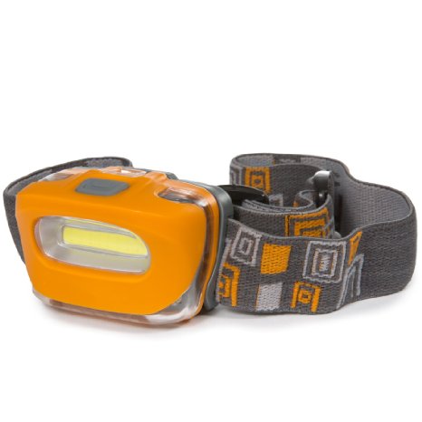 LED Flood Headlamp  Great for Camping Dog Walking Hiking and Kids  One of the Lightest 26 oz Headlight 130 Lumen Bulb Penetrates Darkness Up To 100 Feet 3 AAA Duracell Batteries Included