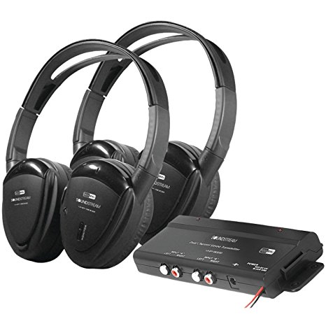 Power Acoustik HP-902RFT 2 Swivel Ear Pad 2-Channel RF 900 Mhz Wireless Headphones with Transmitter