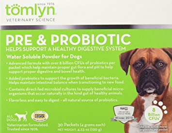 Tomlyn Pre & Probiotic Water Soluble Powder for Dogs