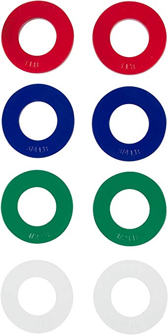 Trademark Innovations Exercise Plates Fractional Weight Plates - 2 Each of 1/4, 1/2, 3/4, 1 Lb. Total Set of 8 by 1/4-1 lbs