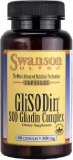 Sod Gliadin Complex - Glisodin 300 mg 60 Caps
