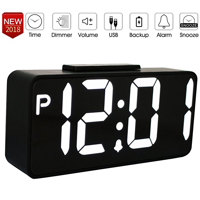 TXL Jumbo Digital LED Alarm Clock with 8.9" Large Display, 2 USB ports, Dimmer and Hi/Lo Alarm Voice Control, Battery Backup and 12 HR Display, Snooze Electronic Desktop Clock for Bedside Table Clock