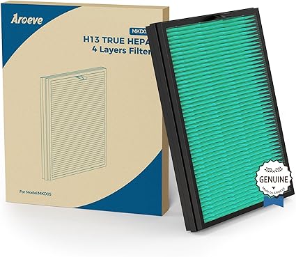 AROEVE MKD05 Air Filter Replacement 4-in-1 High-Efficiency H13 HEPA Air Filter- Pet Dander Version