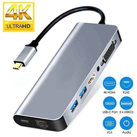 USB C Hub HDMI Ethernet Adapter, 7 in 1 USB C to HDMI 4K VGA with RJ45 2xUSB3.0 Audio and Power Delivery Ports,Compatible with MacBook/Pro,Samsung DEX for Galaxy S9/S8/Note 9/8,Nintendo Switch Adapter