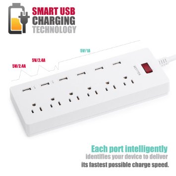 Bestten 6-Outlet Surge Protector Power Strip with 6 USB Ports, 900Joules, 6ft Cord, 6A/30W USB Charger Charging Station, Suit for Home Office and Travel