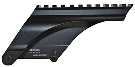Millett Aluminum Shotgun Saddle Mount for Remington 870, 1100, 1187, 12 Gauge