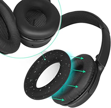 SOULWIT Ear Pads Cover Protectors, Compatible with Bose QuietComfort 15 QC15 QC25 QC2 QC35/ Ae2 Ae2i Ae2w SoundTrue & SoundLink Headphones, Thinner Silicone, Sweatproof, Easily Washable (Black,1 pair)