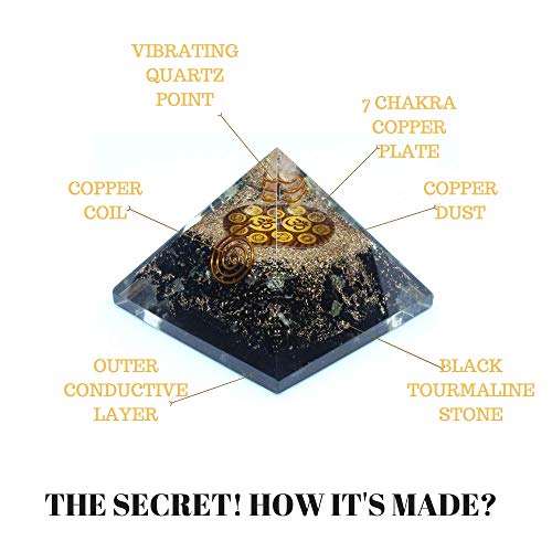 Orgone Pyramid - Black Tourmaline Crystal for Orgone Energy Generator - Orgonite Pyramids for Emf Protection - Healing Crystal - Chakra Crystal - Chakra Om Symbol for Meditation - By Agate Jewelry