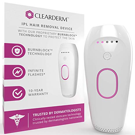 CLEARDERM Permanent Hair Removal for Women - Patented Technology to Prevent Skin Damage - IPL Intense Pulsed Light Hair Removal System - Recommended by Dermatologists