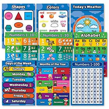 Toddler Learning Poster Kit - Set of 9 Educational Wall Posters for Preschool Kids - ABC - Alphabet, Numbers 1-10, Shapes, Colors, Numbers 1-100, Days of the Week, Months of the Year, Weather Chart
