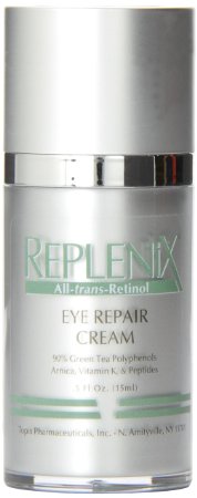 Replenix Eye Repair Cream 0.5 fl Ounce.