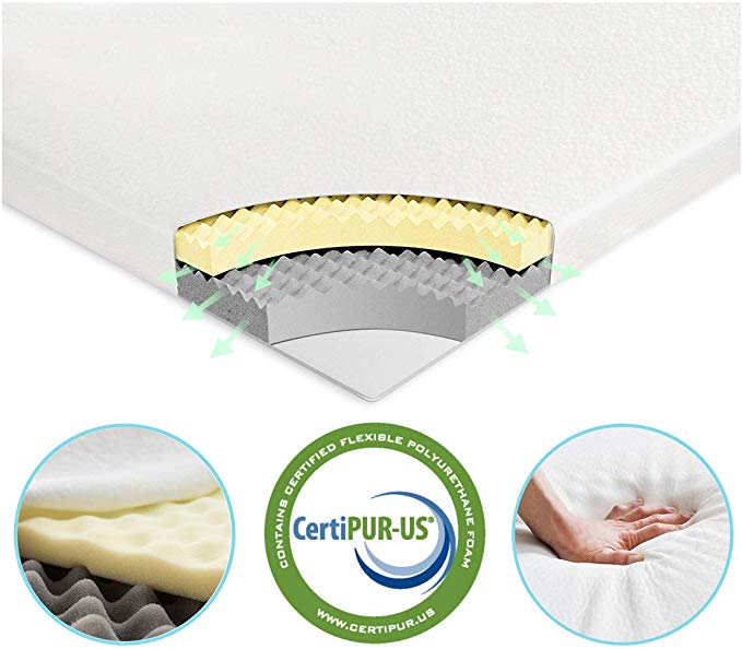 Vesgantti 6cm Memory Foam Mattress Topper EU 140 x 200, 2-Layered Bed Topper with Elastic Straps and Hypoallergenic Washable Cover