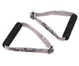 Thera-band Accessories - Exercise Handles