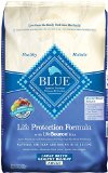 Blue Buffalo Healthy Weight Large Breed Dry Dog Food Chicken and Rice Recipe 30-Pound Bag