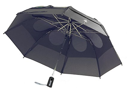 GustBuster Metro 43-Inch Automatic Umbrella, Rain Drops Edition