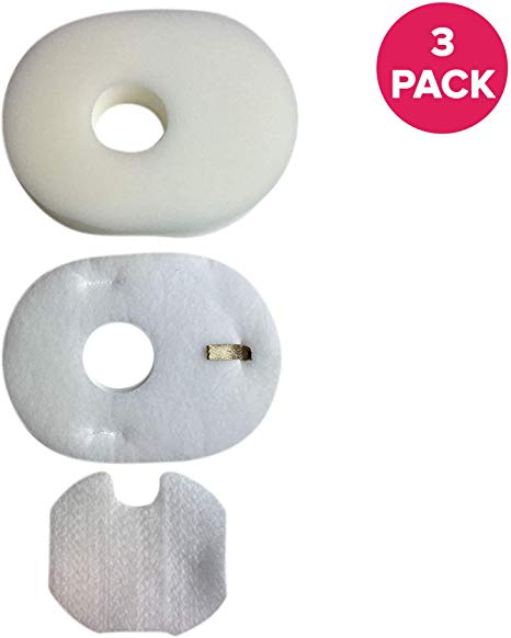 Crucial Vacuum Replacement Foam Vacuum Filter- Compatible with Shark Foam, Felt Filters - Part # XFFV300 & 1080FTV320 - Models HV300 Foam & Felt Filters Fit HV310 Rocket - Washable, Reusable (3 Pack)