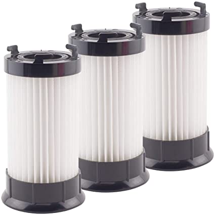 3 PACK Felji HEPA Filter Replacement for Eureka DCF-1, DCF-4, DCF-18 Filters for all Eureka 4700 & 5500 series vacuums - Compare to Eureka Part 62132, 63073, 61770, 3690, 28608-1