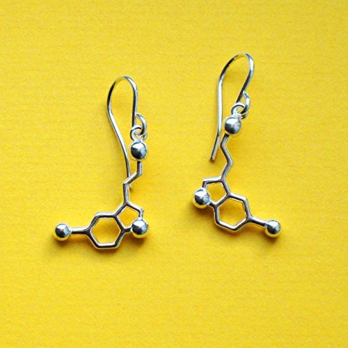 Serotonin Molecule Earrings in solid sterling silver