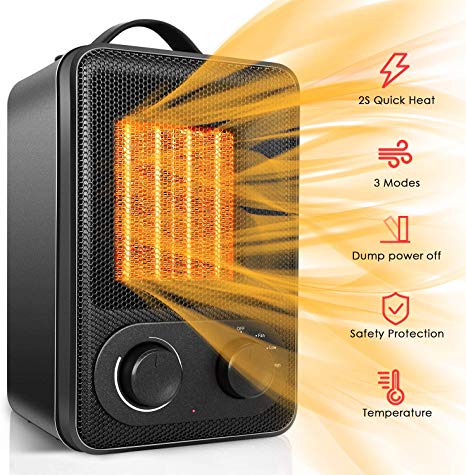 Space Heater, Portable Electric Ceramic Heaters for Office Indoor Use with Adjustable Thermostat and Tip-Over & Over-Heat Protection, Desktop Room Home Bathroom Heater 17W/850W/1500W