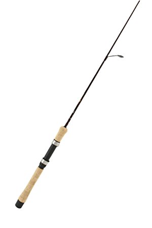 Okuma Celilo Graphite Lightweight Ultra Light Trout Rods