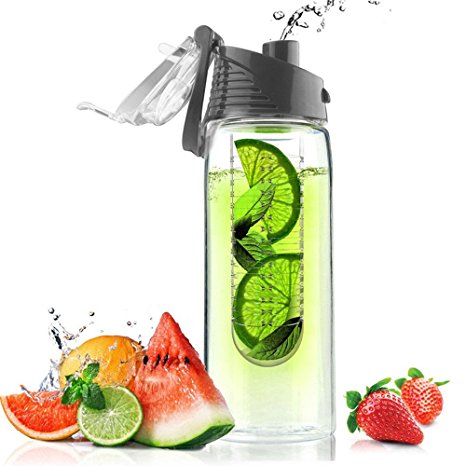 Autohome Fruit Camping Water Bottle Infusers, 24 oz