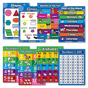 8 LAMINATED Educational Poster Charts - ABC - Alphabet, Numbers 1-10, Shapes, Colors, Numbers 1-100, Days of the Week, Months of the Year (18x24)