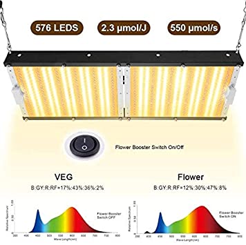 Apelila LED Plant Grow Light, Full Spectrum Growing Lamps for Greenhouse Hydroponic Indoor Plants (576 LEDS)