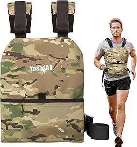 Yes4All Weight Vest Plate 5.75/8.75/14/ 19.75LB Pairs, Weighted plates for vest, Tactical Plate, Weight Plate with Curved Ergonomic Design for Running, Heavy Workout