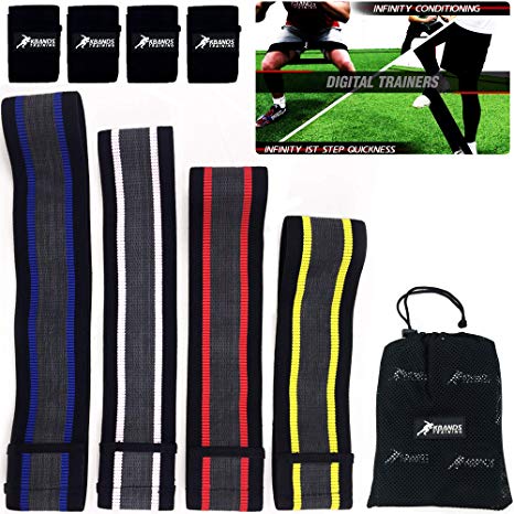 Kbands Training Infinity Loop Hip Bands (1st Step Quickness & Conditioning) Anti-Slip Thick Rubber Interior Design