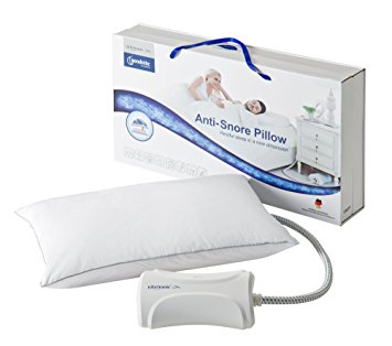 Goodnite Anti-Snore Pillow