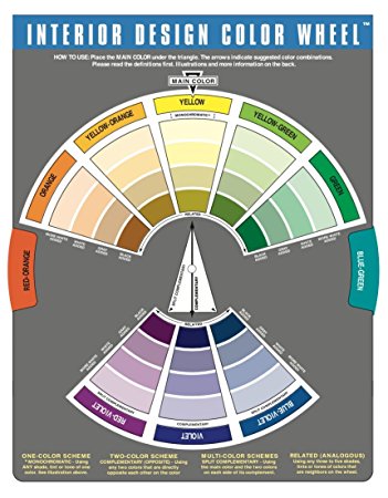 The Color Wheel Company Interior Design Wheel interior design color wheel