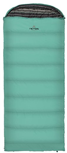 TETON Sports Celsius Regular -18C/0F Sleeping Bag; Free Compression Sack Included