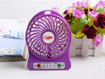 USB Mini Fan,ChYu@ 4-inch 3 Speeds Portable Electric Powered Rechargeable Desktop Fan Battery/ USB Powered Laptop Cool Cooler Fan with Battery and USB Charge Cable