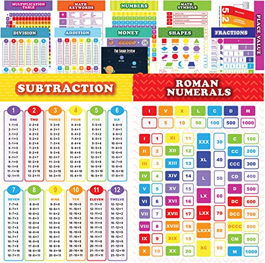 Youngever 13 Pack Laminated Educational Math Posters for Kids, Classroom Teach Multiplication Division Subtraction Fraction Posters, Classroom Posters, Teaching Posters (22 x 17 inch)