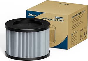 AROEVE MK01&MK06 Air Purifier Replacement Filter, Smoke Remove Material 4 -in-1 Filter with Activated Carbon Mix, Against for Smoke, Odors, and VOCs, 1 Pack- Grey