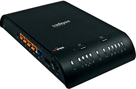Failsafe Gigabit N Router for Mobile Broadband
