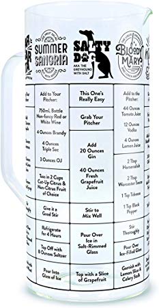 Fred & Friends 5240260 Good Measure 72 oz Recipe Pitcher, 72 ounces, Glass