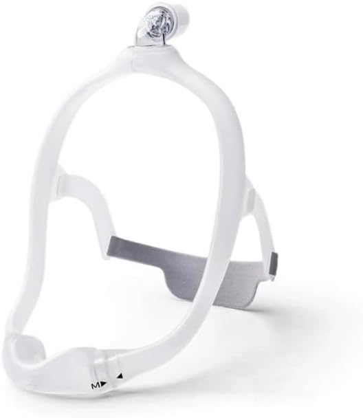 Respironics Dreamwear nasal fitpack 1142376-2 Cushion (Small and medium), headgear and 2 frame (small and medium)