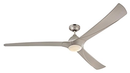 Westinghouse Techno II Ceiling Fan with Dimmable Light- Titanium