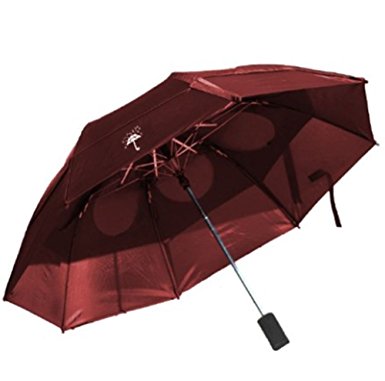 GustBuster Metro 43-Inch Automatic Umbrella, Rain Drops Edition