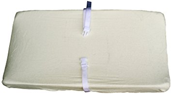 Colgate Contour Changing Pad Cover - Terry Cloth Fitted Cover, Waterproof and Super Soft