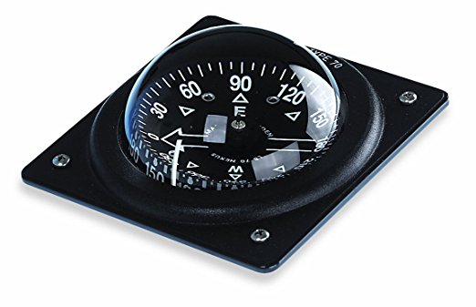 Brunton Dash Mount Compass