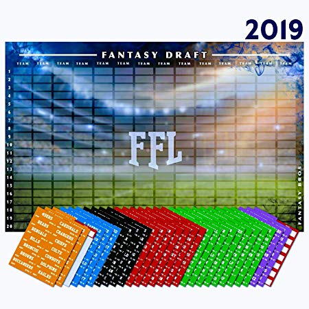 2019 Fantasy Football Draft Board Kit with Over 400 Player Labels Alphabetized by Position Color Coded by Team