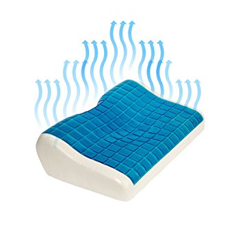 Product Stop, Inc Cooling Gel Memory Foam Pillow - eliminates neck and back pain, ensuring a good night's sleep