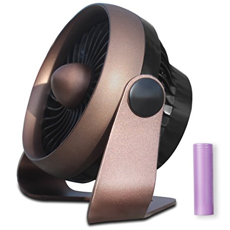 OPOLAR First Aroma Fan to Blow Fragrant Wind, Graceful Appearance, Personal desk fan with 4 Speed Settings - Enhanced Airflow and Quieter Operation - Powered by USB or 2200mAh Rechargeable Battery