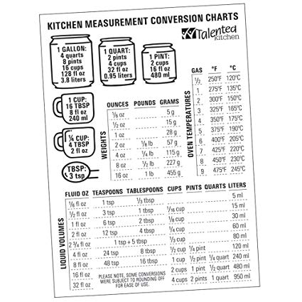 Magnetic Kitchen Conversion Charts by Talented Kitchen. Magnet Size 7" x 5" Includes Weight Conversion Chart, Liquid Conversion Chart and Temperature Conversion Chart. Premium Magnetic Vinyl on Fridge