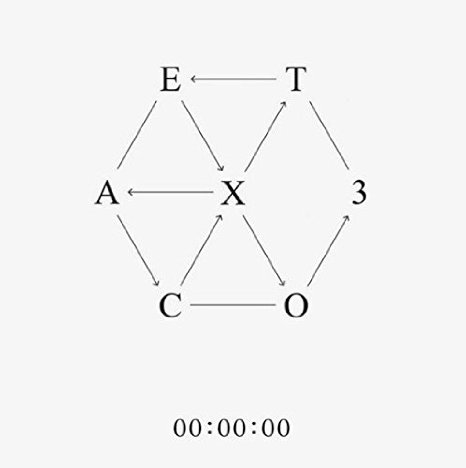 EXO - EX'ACT [Korean Lucky One ver.] CD with 2 Posters Extra Photocards Set