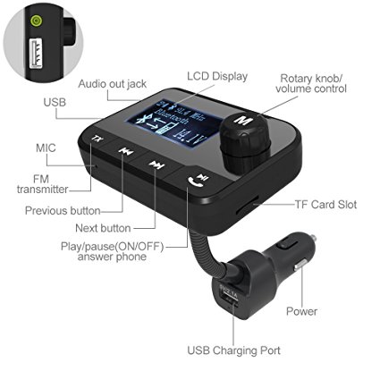 Kartice Wireless Bluetooth Fm Radio Transmitter Adaper Car Kit With 2.0 Inch LCD Display ,64G TF Card & SD Card Slot,Dual USB Charging For Music and Hands-free Phone Calling -Black